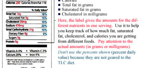 5 Food Label Lies That Are Making Us Fat
